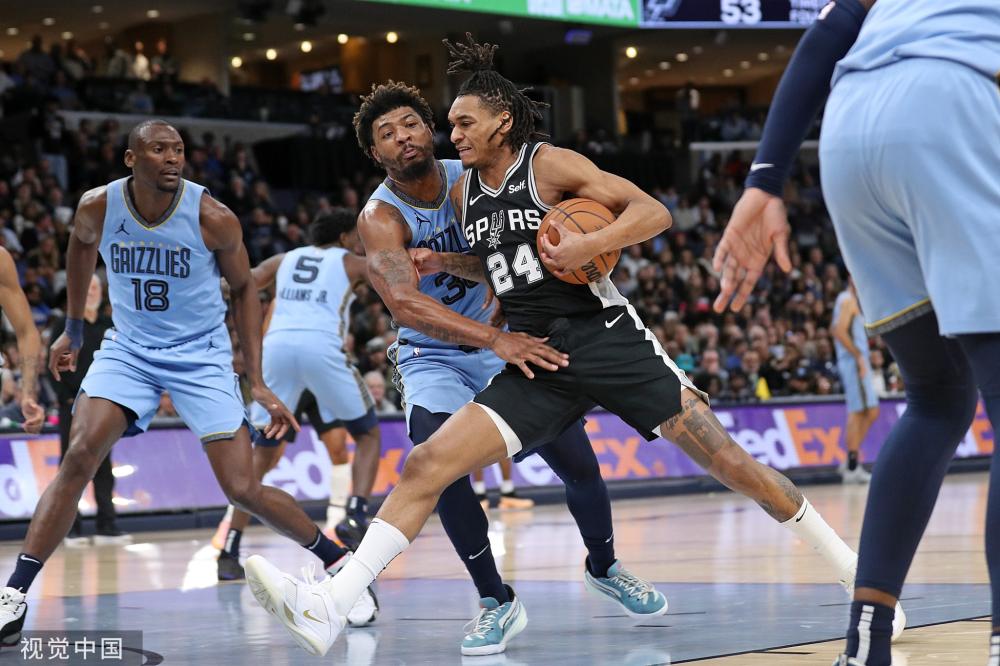 表演时认识 表演时认识